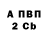 КЕТАМИН VHQ Vlada Firinskaya